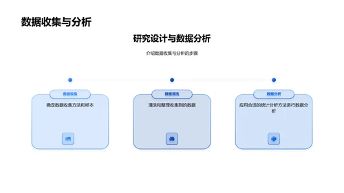 答辩成功实用指南