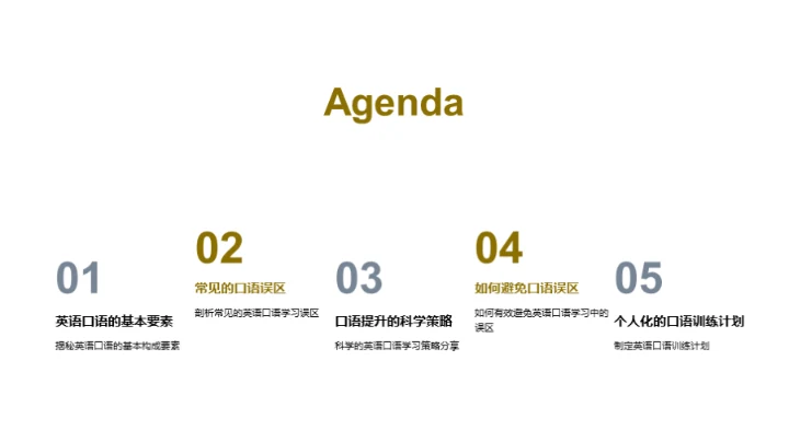 英语口语升级攻略