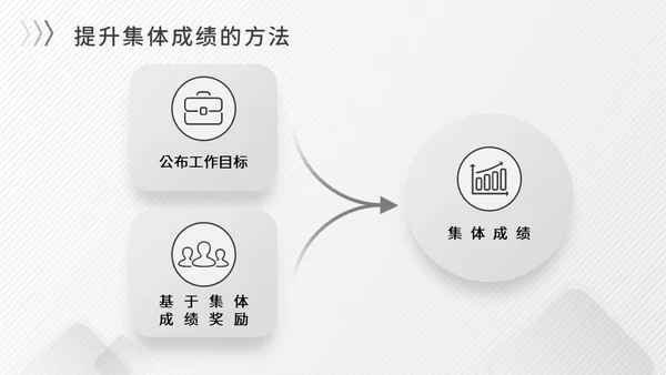 灰色简约商务冷淡风团队协作五大障碍企业培训PPT模板