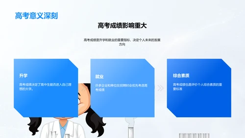 高三学习策略讲解PPT模板