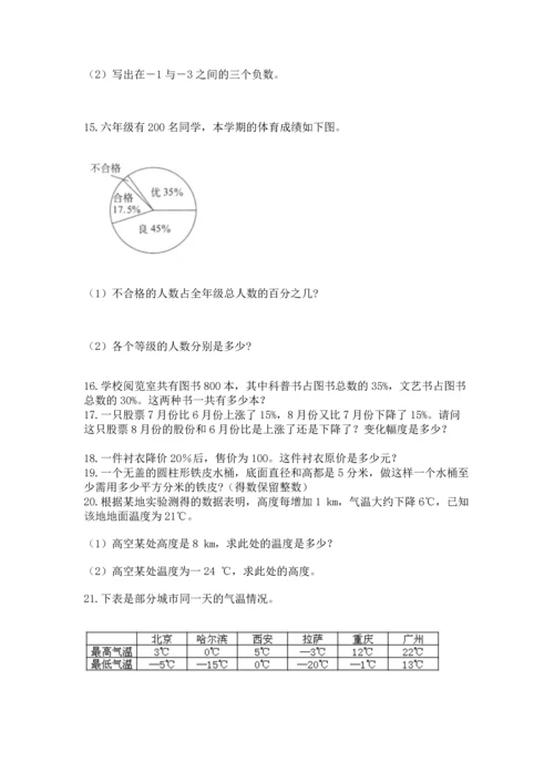 小升初数学应用题50道【精华版】.docx