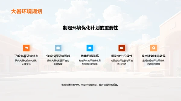 大暑校园：应对与优化