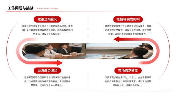 红色简约风工作汇报总结通用PPT模板