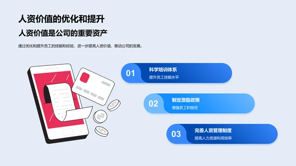人资管理与企业成长PPT模板