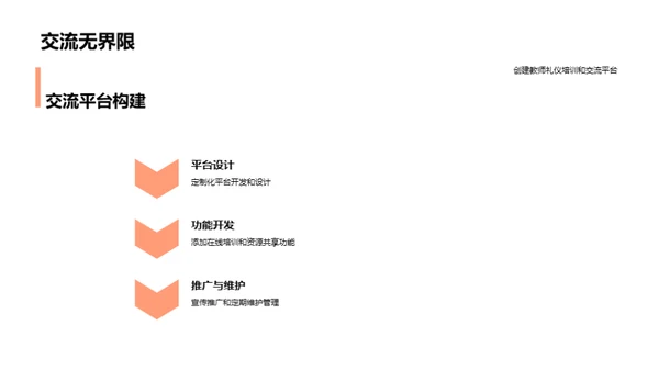 礼仪在教育中的艺术