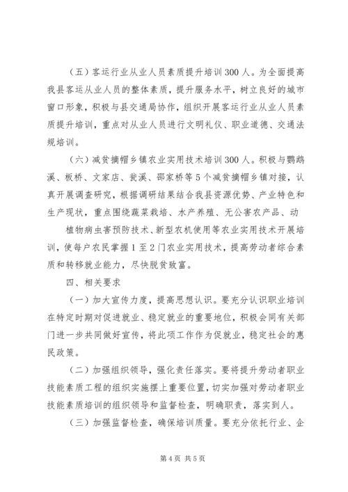 最新职业技能培训工作计划.docx