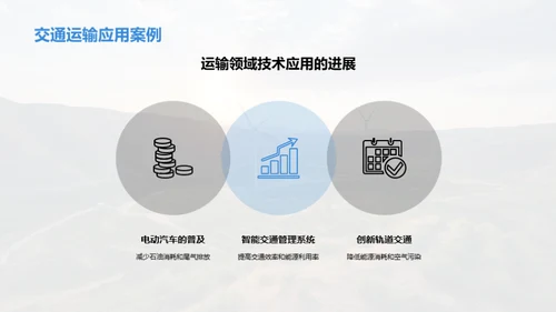 高效能源：新时代挑战