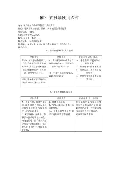 催泪喷射器使用