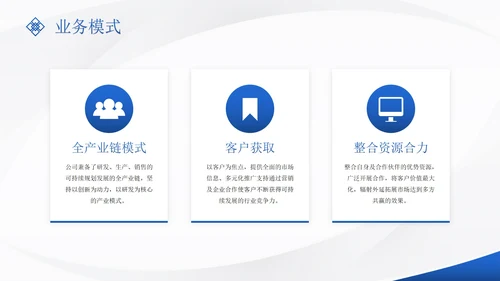 蓝色高级几何商务商业创业计划书PPT模板