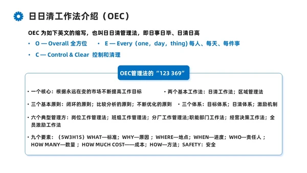 蓝色系商务简约班组现场管理技能培训课件PPT模板