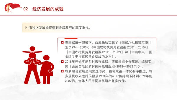 西藏经济发展史中的历程成就和经验ppt