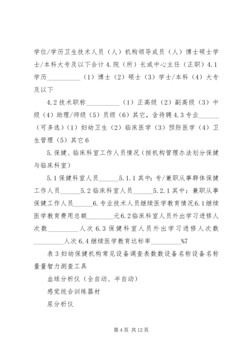 全国妇幼保健机构监测调查表.docx