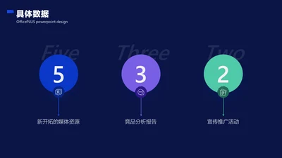 简约风蓝色并列关系3项PPT图文页