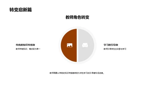 课堂互动教学法