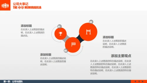 金色阶梯创业计划书商业通用PPT模板
