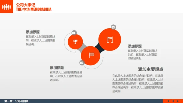 金色阶梯创业计划书商业通用PPT模板