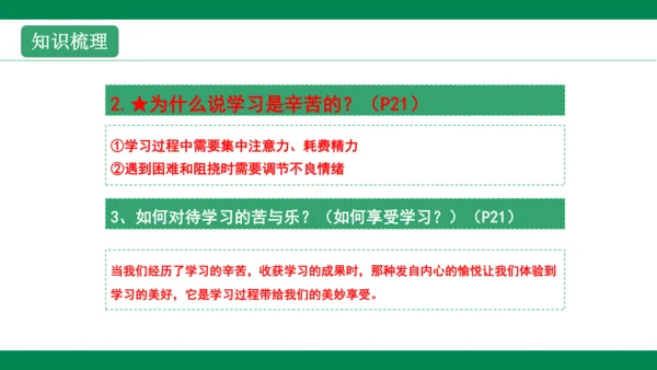 第二课学习新天地 复习课件