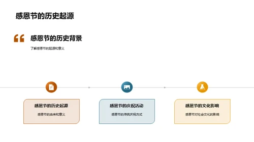 感恩教育 赞誉成长