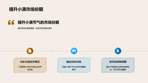 小满节气营销解读