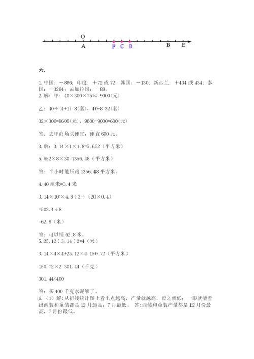 辽宁省【小升初】小升初数学试卷及答案【精选题】.docx