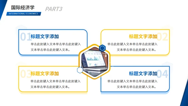 金融管理专业大学选修课程课件通用PPT模板