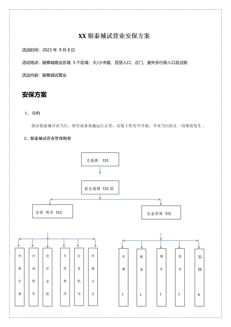 开业前安保方案模板.docx