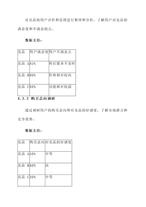 运营部竞品分析方案