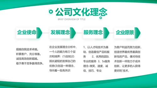 蓝色医疗医药公司介绍宣传PPT