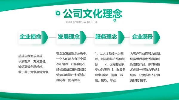 蓝色医疗医药公司介绍宣传PPT