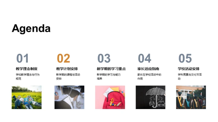 初中新征程指南