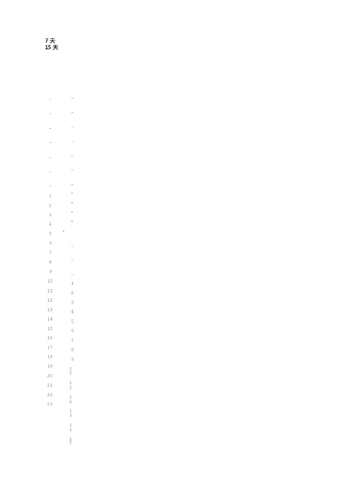 艾宾浩斯遗忘曲线背单词表格（打印方便）.docx