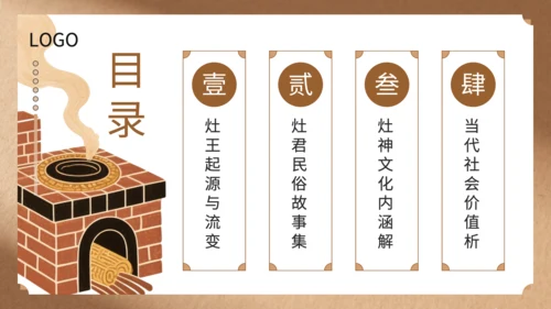 黄色中国风灶王爷中的民俗故事与文化解读PPT