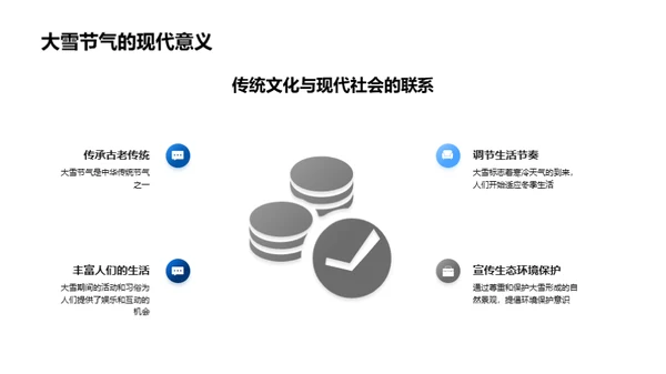 大雪节气探秘