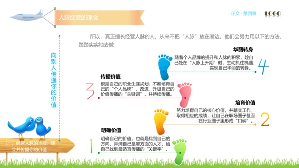 人脉经营实务公司企业员工培训PPT课件