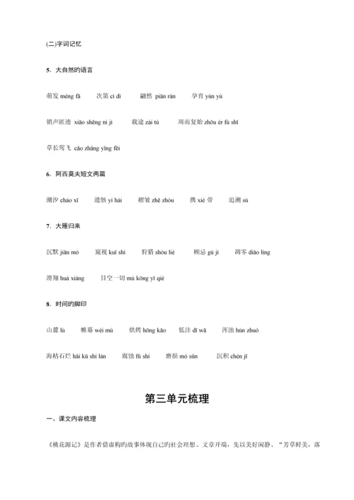 2023年最新部编版八年级语文下册期末复习知识点.docx