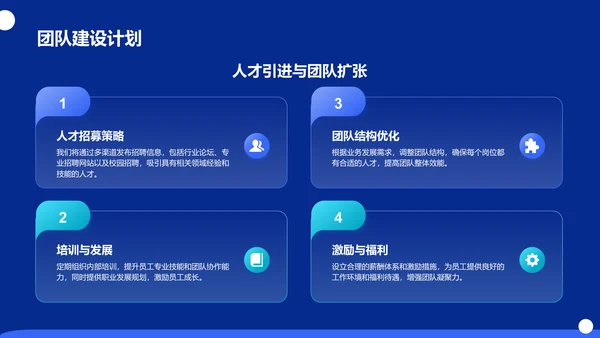 蓝色科技风商业计划书创业路演PPT模板