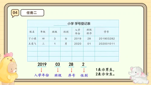 ☆《数字编码》课件(共22张PPT) 人教版 三年级上册数学