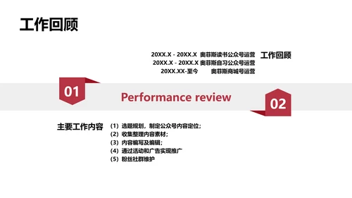 欧美简约商务风年度工作总结汇报