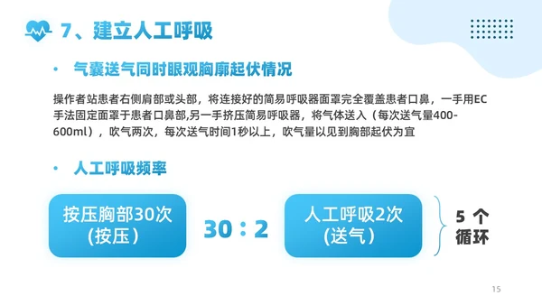蓝色插画医务心脏复苏PPT模板