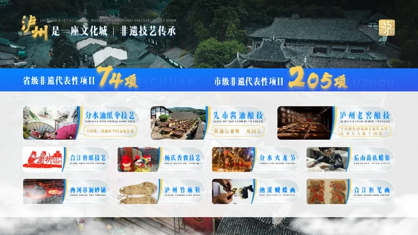 泸州家乡城市宣传通用PPT模板