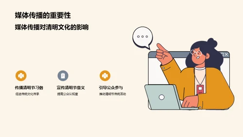 清明节与媒体互动