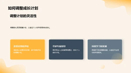 职业人生导航