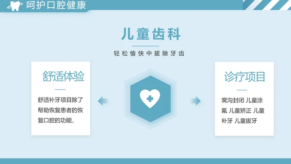 蓝色简约牙科工作总结汇报动态PPT
