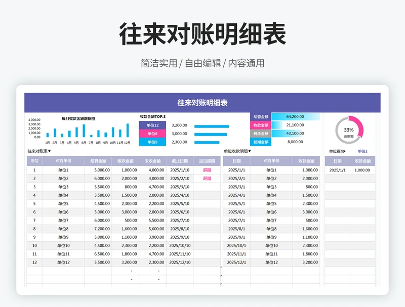 往来对账明细表
