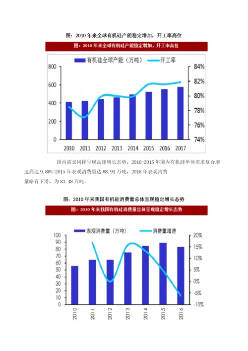 国内外有机硅行业需求、海外需求预测分析.docx