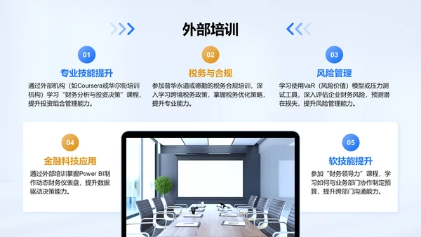 蓝色商务风企业人才成长计划PPT模板