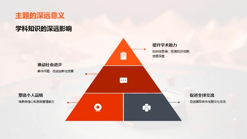 探索学科：知识之旅