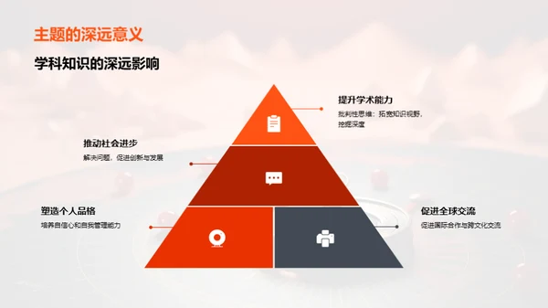 探索学科：知识之旅