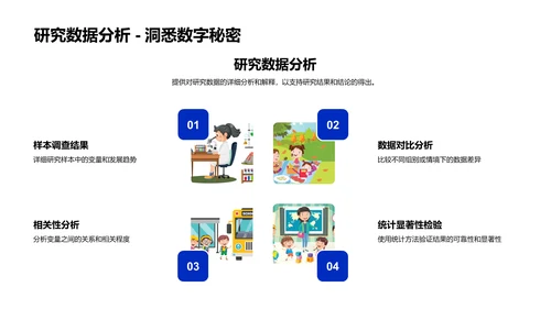 本科研究成果分享PPT模板