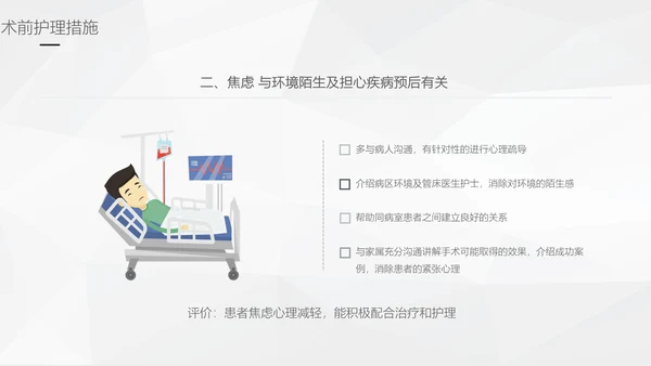 阑尾炎手术术后护理查房通用PPT模板